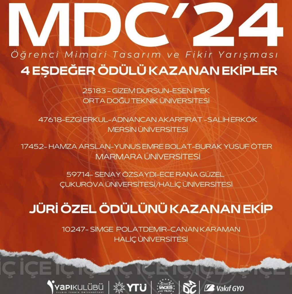 Haber 2